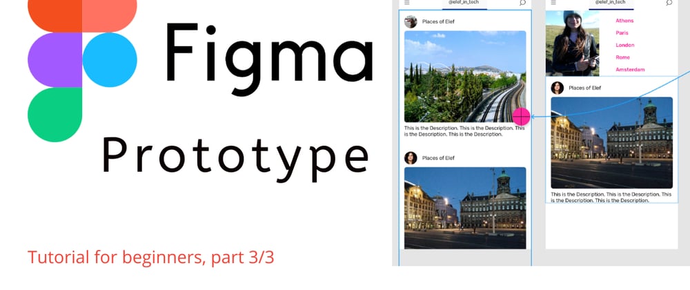 Cover image for Figma Tutorial: Create a Post Page For a Social Media App | Part 3/3