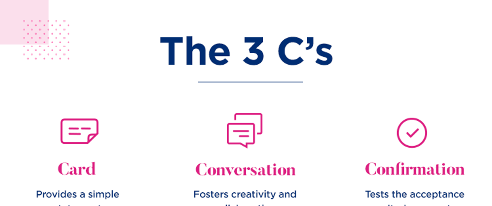 Cover image for Day 18 of 100 Days of Code & Scrum: The 3Cs of User Stories and Canceled Session