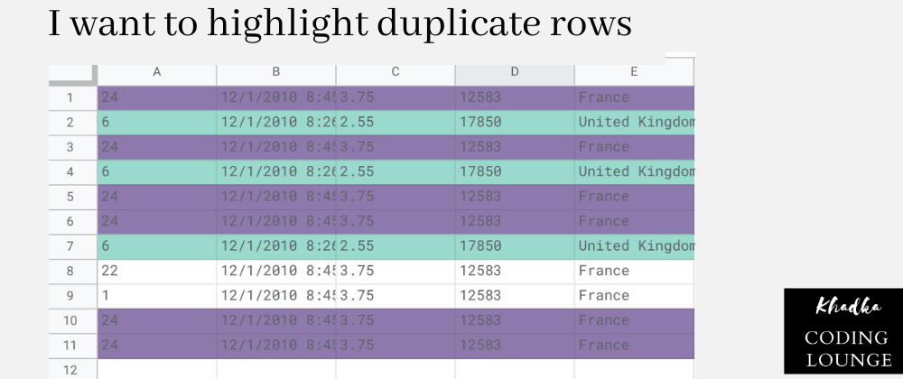Cover image for How to Highlight Duplicate Rows in Google Sheets?