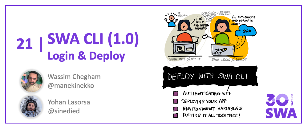 Cover image for #20: Deploy with SWA CLI