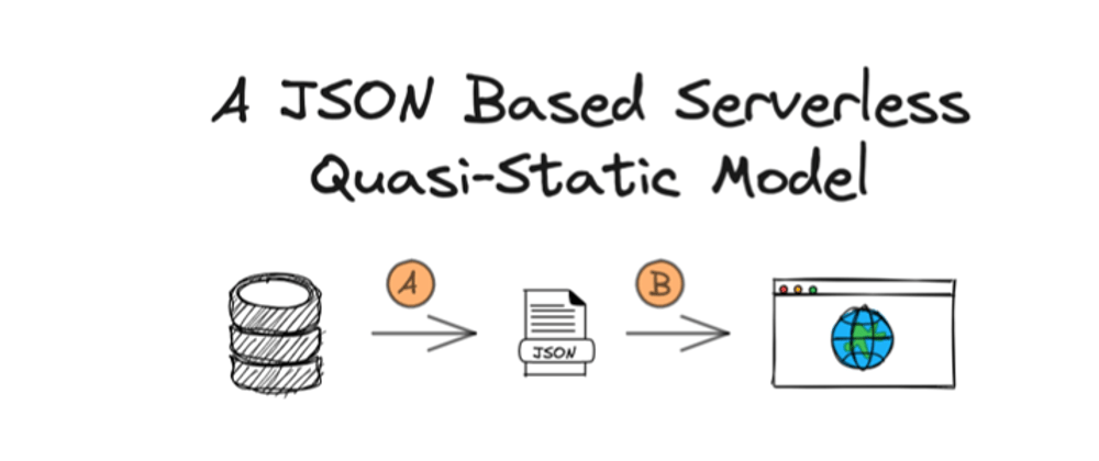 Cover image for A JSON Based Serverless Quasi-Static Platform