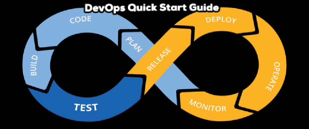 Cover image for DevOps CI/CD Quick Start Guide with GitHub Actions 🛠️🐙⚡️