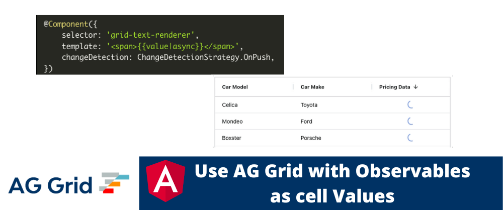 Cover image for Use AG Grid with Observables as cell values