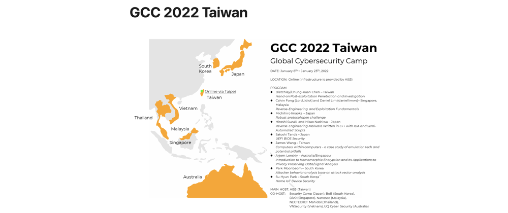 Cover image for GCC 2022 Taiwan Group Work Progress and Outcome