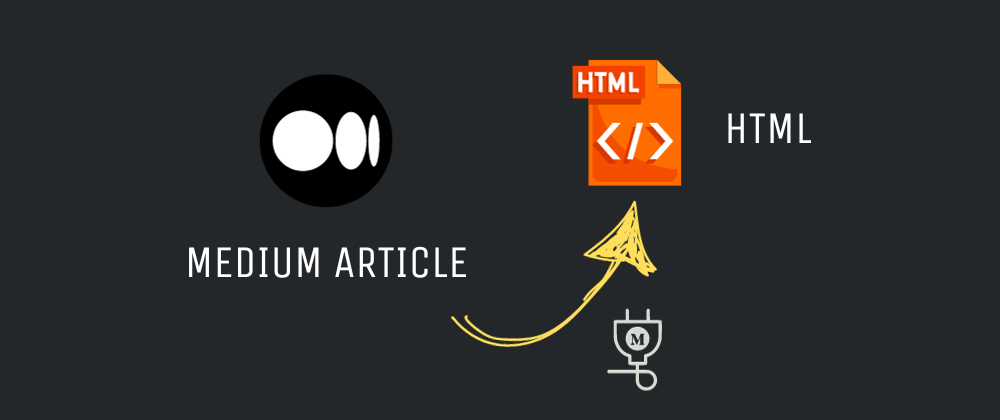 Cover image for Convert Medium Articles to HTML