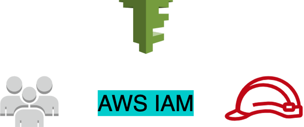 Cover image for Basics of AWS IAM: Users, Groups, Policies