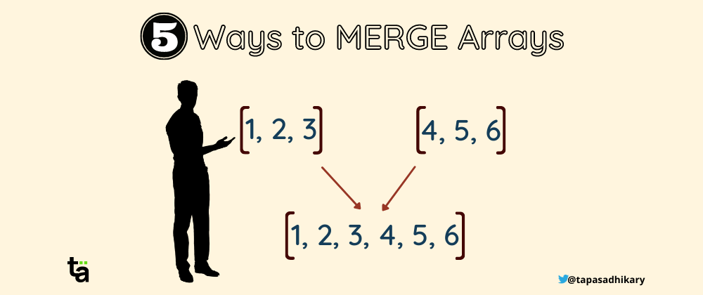 Cover image for 5 ways to merge arrays in JavaScript and their differences