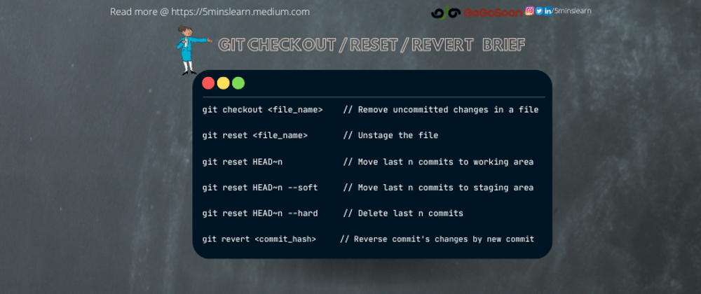 Cover image for Git Checkout / Reset / Revert. When to use what?