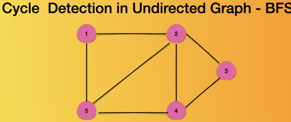 Cover image for Graph Algorithm - Cycle Detection in Undirected Graph using BFS