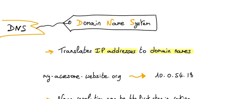 Cover image for Understanding Network things: part 3 – DNS