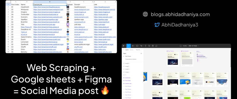 Cover image for How I Automate Social Media Page using Web Scrapping, Google sheets and Figma