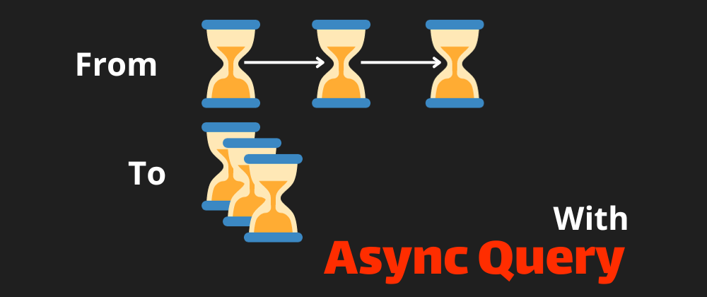 Cover image for Turbocharge Your Rails App: A Comprehensive Guide to Async Queries