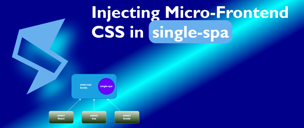 Cover image for Injecting Micro-Frontend CSS in single-spa