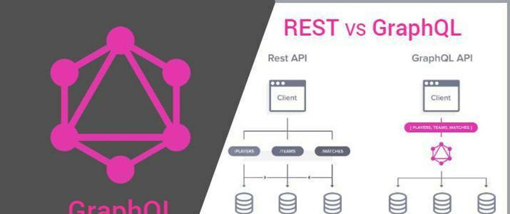 Cover image for Key differences between GraphQL and RESTful API