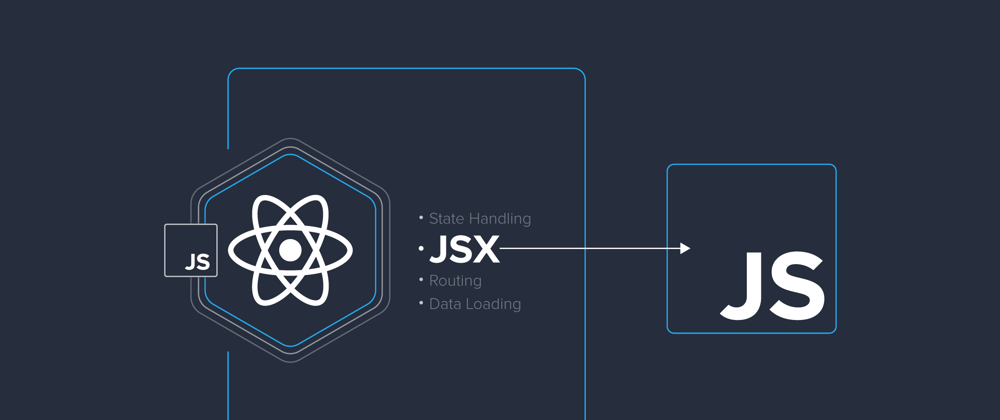 Cover image for Dynamic UI Rendering in React: Understanding of array.map and JSX Mapping