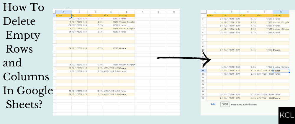 Cover image for How To Delete Empty Rows and Columns In Google Sheets?