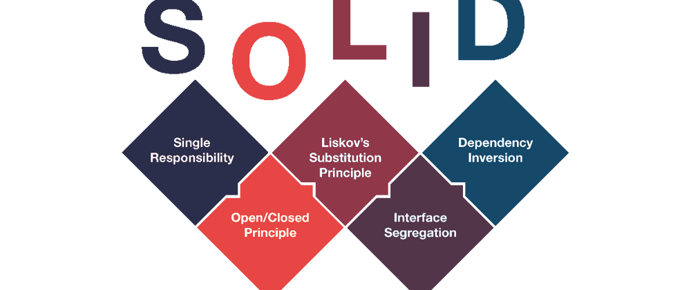 Cover image for SOLID Principles: A Quick Guide (.NET examples)
