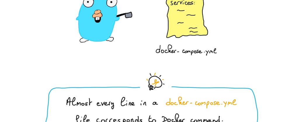 Cover image for Understanding Docker: part 40 – Docker Compose