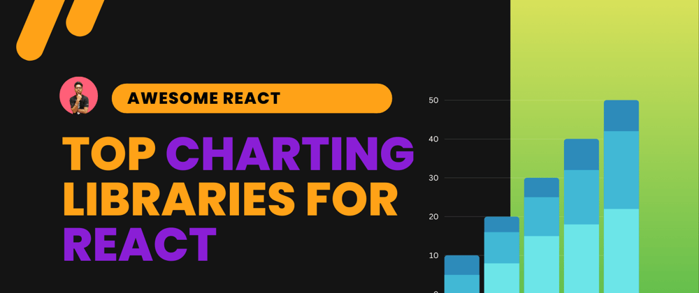Cover image for Exploring the Top Charting Libraries for React
