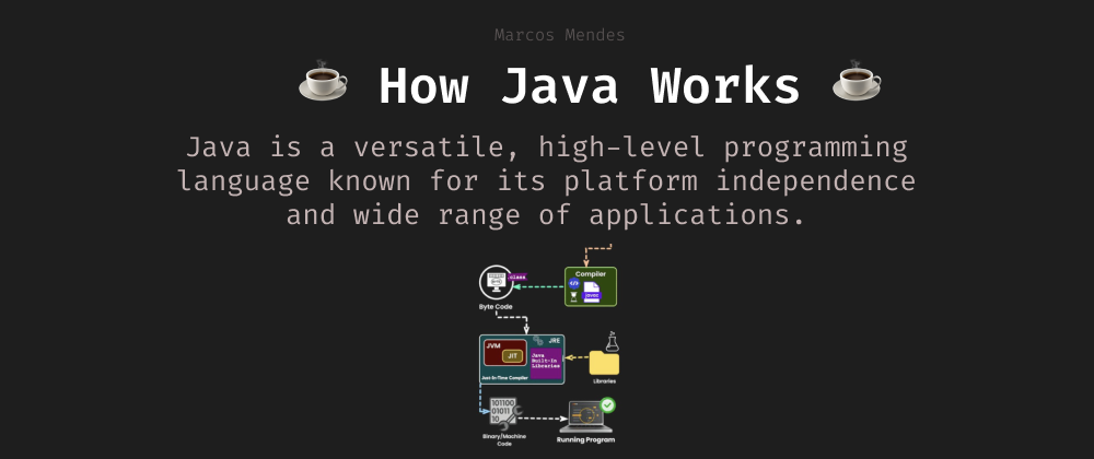 Cover image for ☕️ How Java works ?
