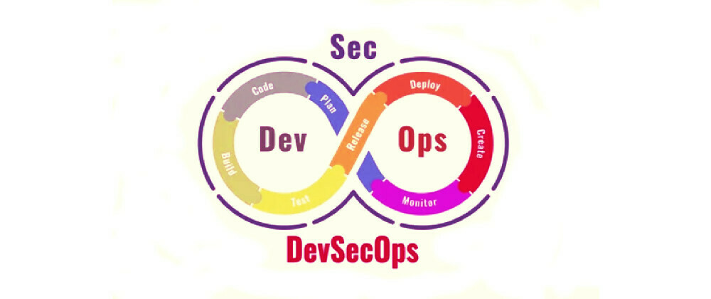 Cover image for Perspectives on the Evolution of DevSecOps Engineering Based on from My Experiences