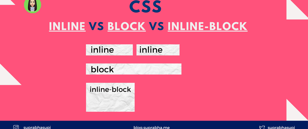 Cover image for CSS inline, block, inline-block