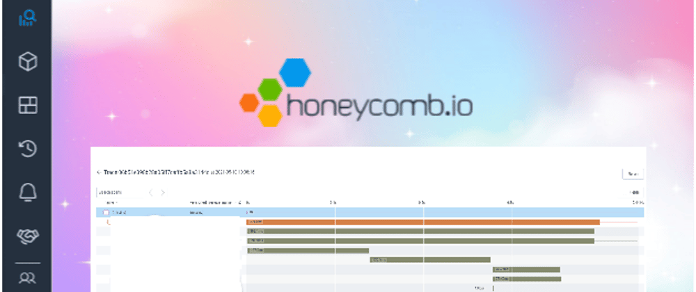 Cover image for Honeycomb, why are my service's requests so slow?!