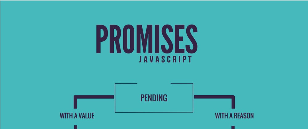 Cover image for How to convert an Ajax call to a Promise
