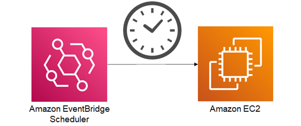 Cover image for Easy setup for EC2 stop jobs with Amazon EventBridge Scheduler