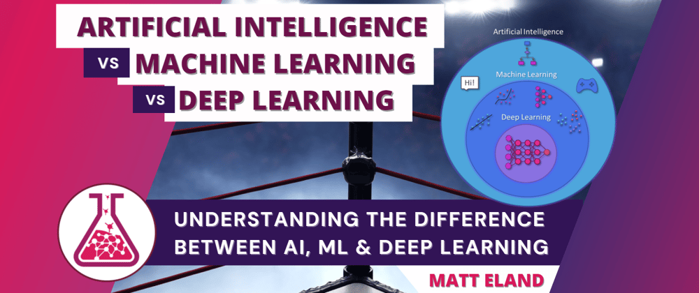 Cover image for AI vs Machine Learning vs Deep Learning