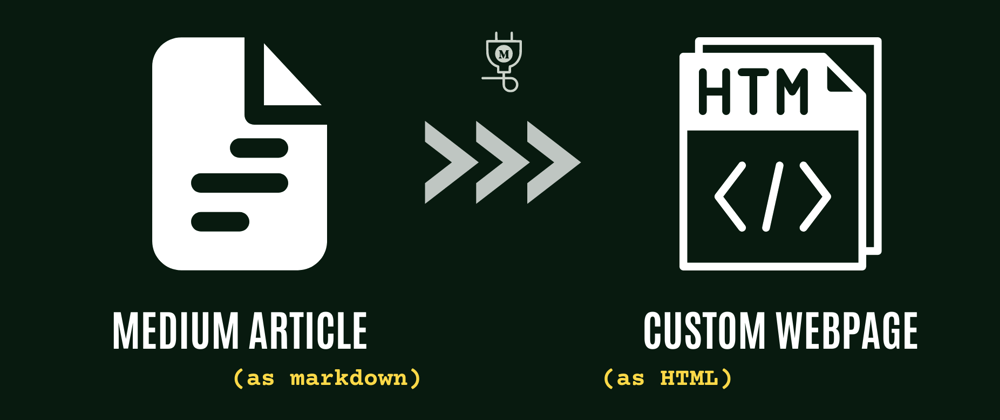 Cover image for How To Convert Medium Articles In Markdown Format