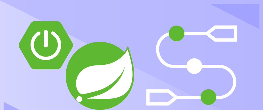 Cover image for Spring Framework Tutorial: Getting Started with Spring