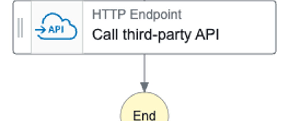 Cover image for Call external APIs with OAuth within Step Functions
