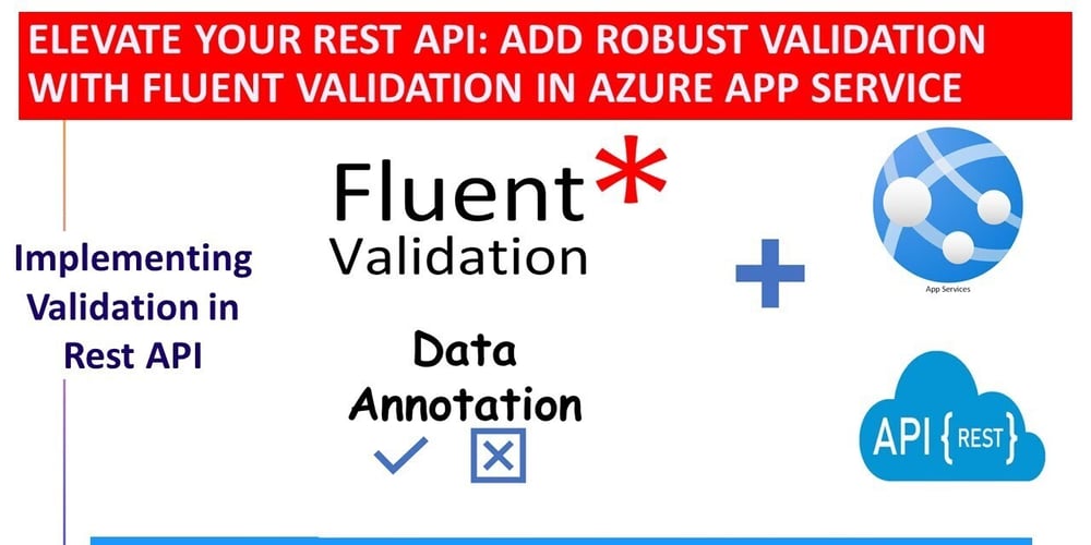 Elevate Your REST API: Add Robust Validation with Fluent Validation in Azure App Service