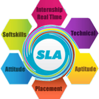 SLA Jobs profile picture