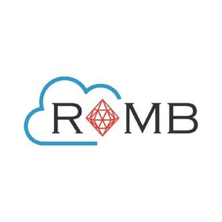 CloudROMB profile picture