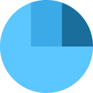 Bluey Code profile picture