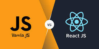 How much Javascript is required to understand React Better .