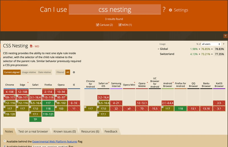 CSS nesting availability on browser