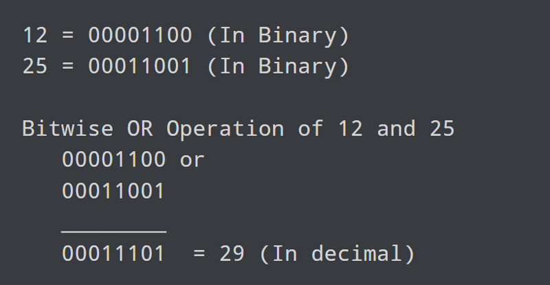 example of or bitwise