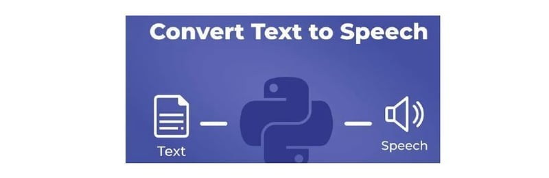 Text To Speech Converter