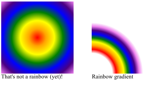 Rainbow gradient codepen