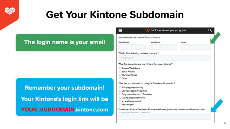 Step 1: Fill out the Kintone Developer license sign-up form