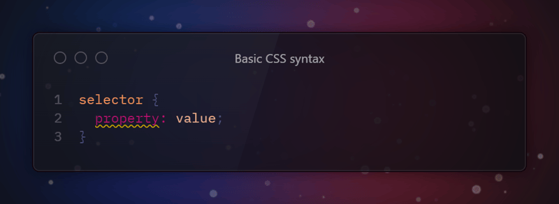 Basic CSS syntax